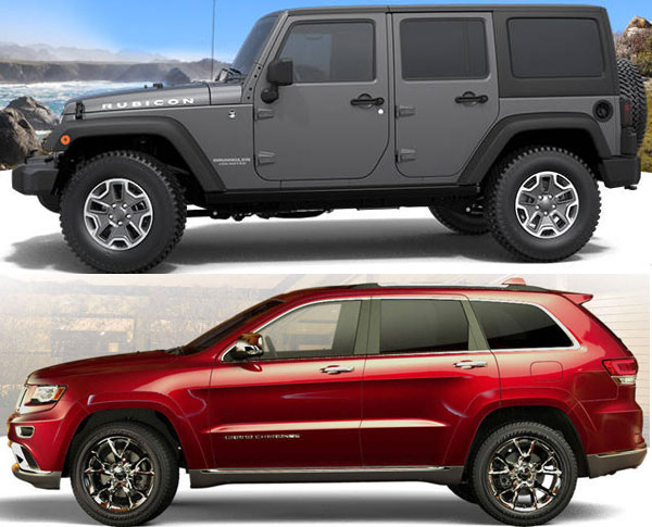 2015 Jeep Wrangler and Jeep Cherokee
