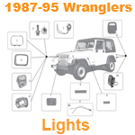 1987-95 Wrangler Lights
