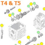 T4 and T5 Transmission Parts