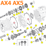AX4 & AX5 Transmission Parts