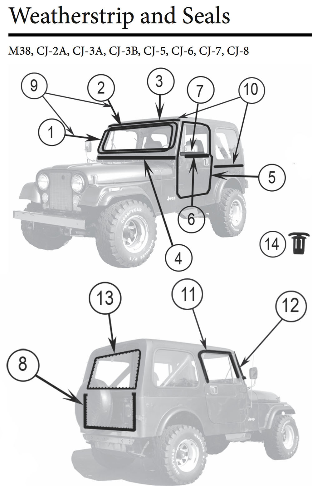 Jeep CJ7 Liftgate Weatherstrip