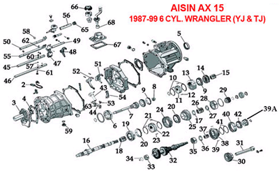 AX15 Transmission Parts 