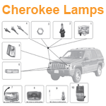 Cherokee Lamps