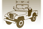 Jeep CJ-5 (1955-75) & M38A1 (1951-71)